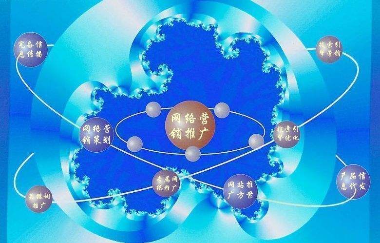 章贡新媒体运营企业需要掌握的网络推广技巧有哪些